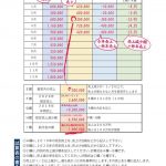 20R2.4.20　持続化給付金試算表-個人事業主100万円、企業200万円給付。　