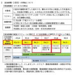 21R3.11.17　第四回定例会開会。12/7まで21日間の会期