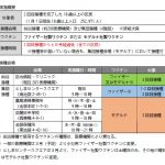 22R4.02.09　第１回定例会開会