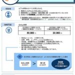 23R5.11.16　豊島区高齢者補聴器購入費助成