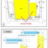 23R5.12.18　施設用地活用委員会-旧文成小学校の東京音楽大学附属幼稚園の使用