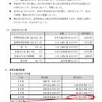 24R6.9.03　行財政改革調査特別委員会