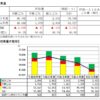 24R6.10.30　行財政・環境清掃委員会