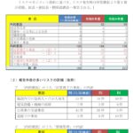 24R6.12.10  行財政、環境清掃特別委員会