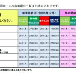 24R6.12.15　年末年始の資源回収・ごみ収集