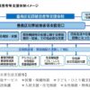 24R6.12.03　犯罪被害者等支援について