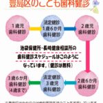 25R7.4.14　豊島区こども歯科健診