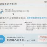 25R7.7.24　豊島区犯罪被害者等支援条例が区民厚生委員会で可決