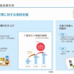 25R7.7.25  豊島区学校給食の一食単価引き上げ-総務委員会