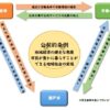 25R7.7.29　豊島区公契約条例（案）パブリックコメント