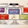 25R7.8.19　珠洲市の誰一人取り残さない取り組み
