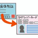 25R7.09.09　健康保険証の有効期限をご確認ください