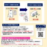 25R7.11.10　11月15日（土曜日）、区役所本庁舎3階の窓口業務は終日休業します。