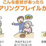 26R8.1.06　ヒアリングフレイル相談会