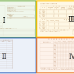 26R8.1.05　国民健康保険料の納入通知書が新しくなります